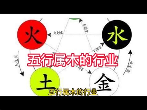 五行屬火的職業|五行屬火的行業有哪些？